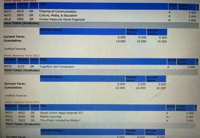 南京一中国际部优秀毕业生：读万卷书，行万里路，以梦为马，不负韶华！