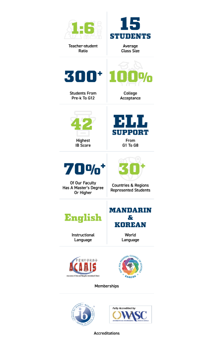 东莞文盛外籍人员子女学校2024-25学年招生已启动！
