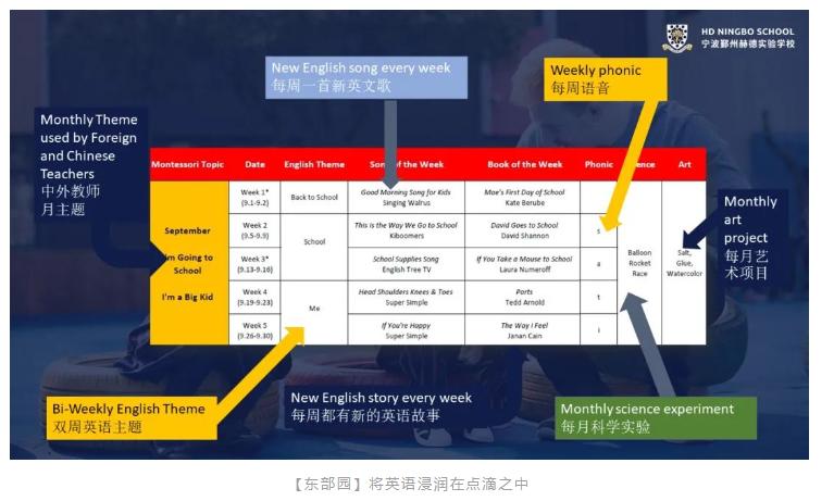 宁波赫德11月11日幼儿园开放日 