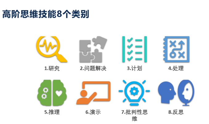 成电OSSD讲座回顾：分享前沿留学资讯，为家长打破留学信息差！