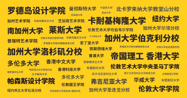 北京海淀凯文学校