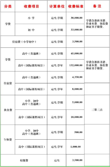 深圳南山为明学校国际部
