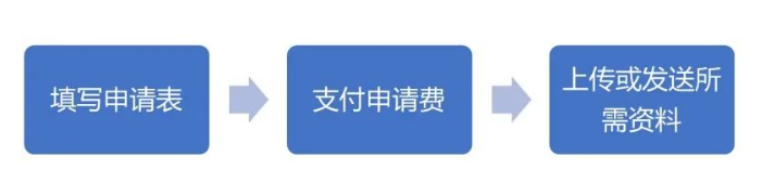 入学评估日 | 佛山霍利斯国际学校2023年11月入学评估测试！