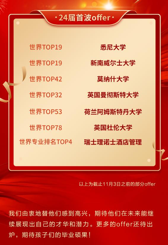 昆山康桥2024届毕业生首波榜单揭晓，多所全球知名学校抛来橄榄枝！