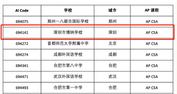 祝贺！博纳荣获2023AP课程拓展奖！