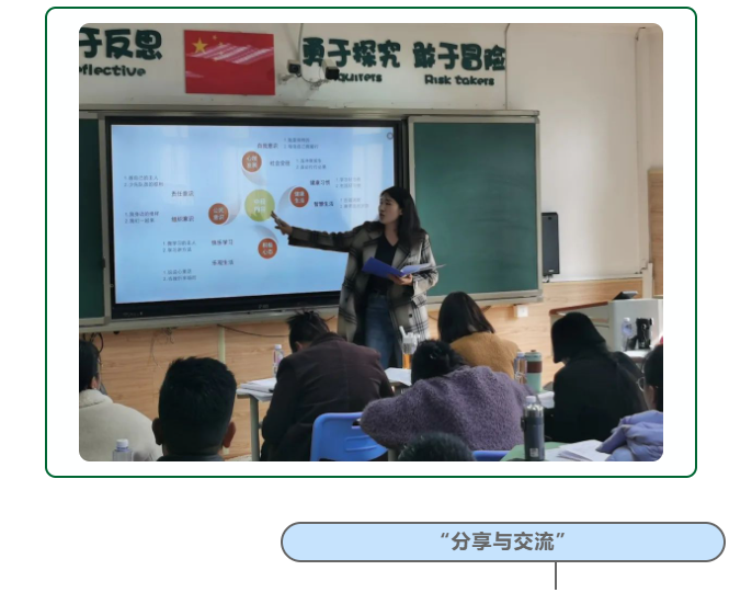 成都美視學校