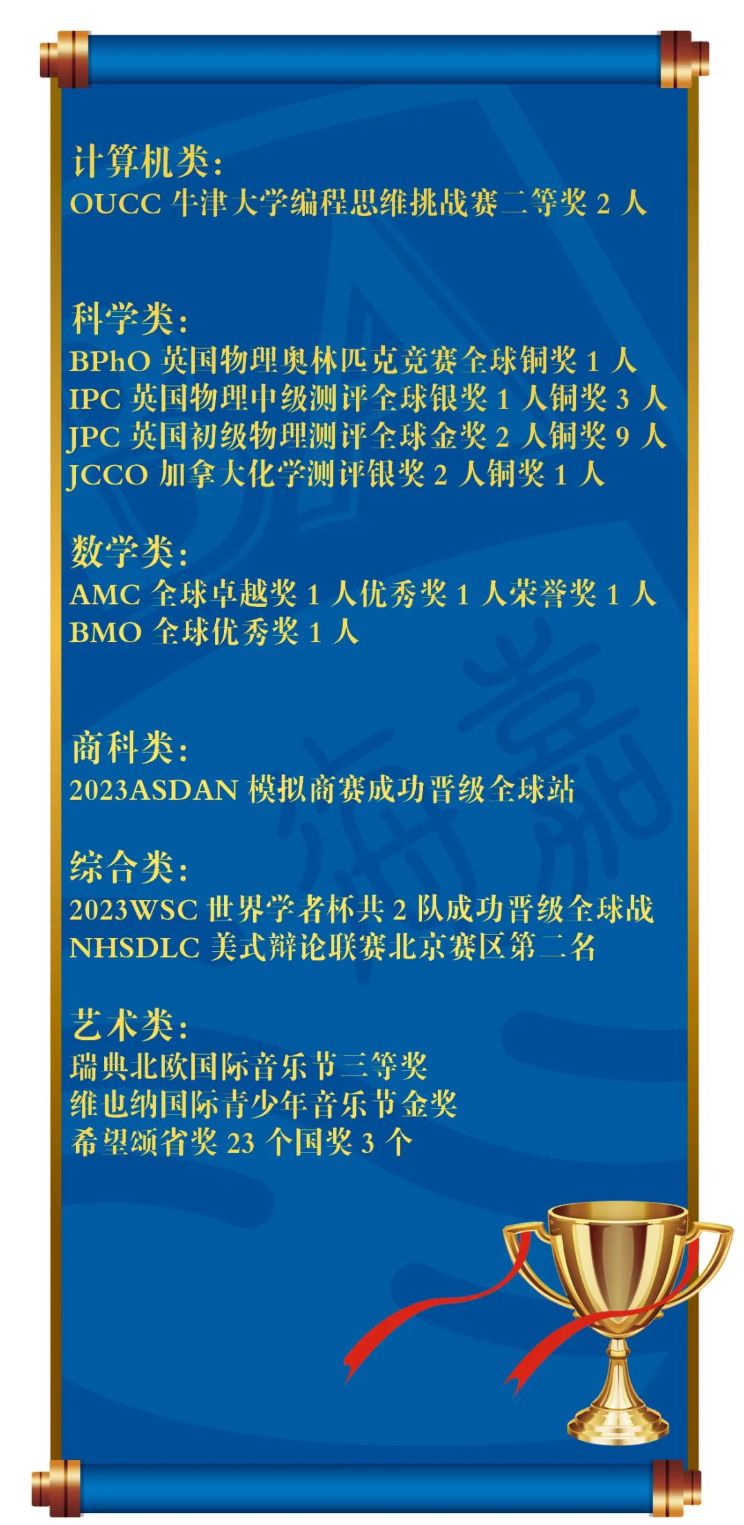 走进天津海嘉，探寻国际化教育前沿