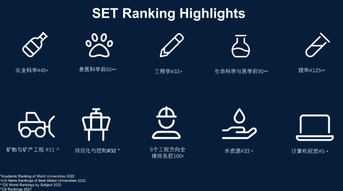 澳洲阿德莱德大学教授团队来访南师大附校国际部！