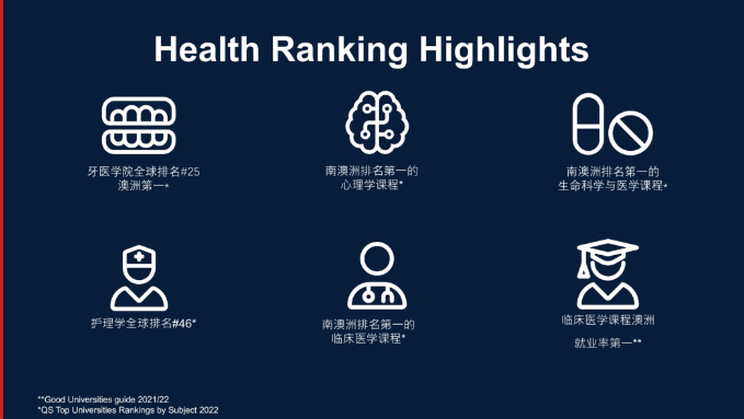 澳洲阿德莱德大学教授团队来访南师大附校国际部！