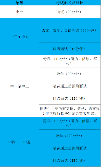 重磅！广州暨大港澳子弟学校2023-2024学年春季插班生招生简章发布！