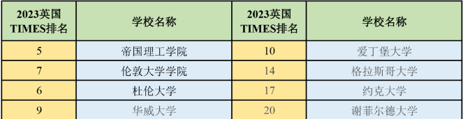 合肥市第一中学国际部