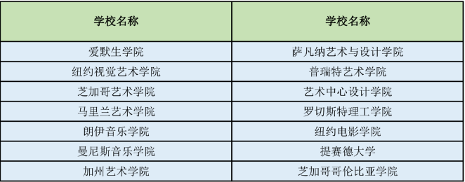 合肥市第一中学国际部