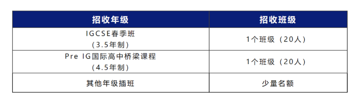 苏州阿德科特2024年春季招生计划