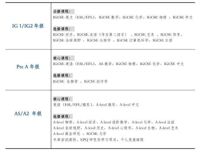 苏州阿德科特2024年春季招生计划
