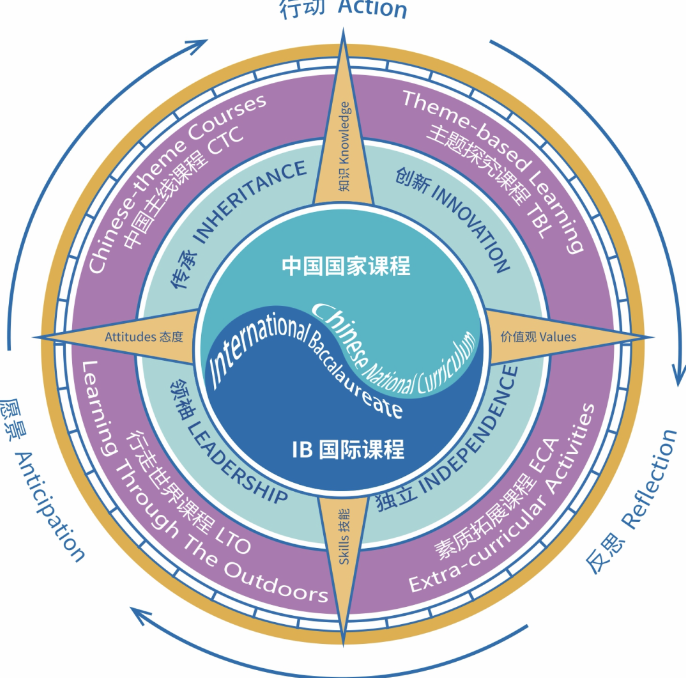 苏州阿德科特2024年春季招生计划