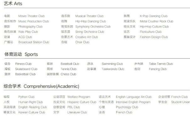 深圳国际预科学院艺术学部：23-24年招生简章！