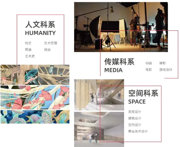 深圳国际预科学院艺术学部：23-24年招生简章！