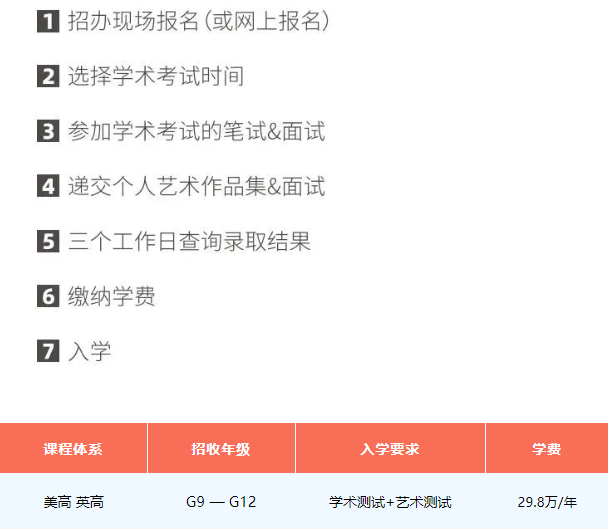 深圳国际预科学院艺术学部：23-24年招生简章！