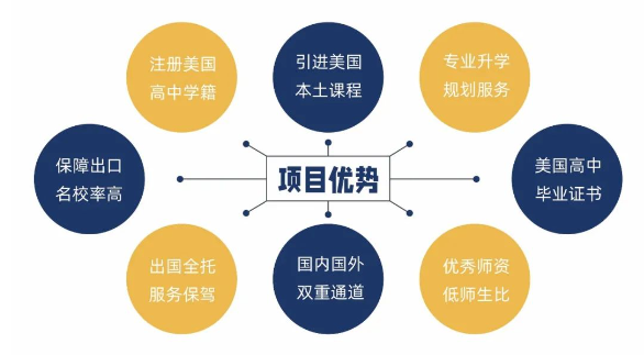 鼓掌！深圳市南山为明学校国际部ACT高分喜报！