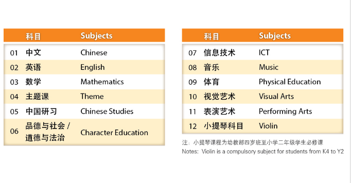 广州耀华国际教育学校2024年招生简章！