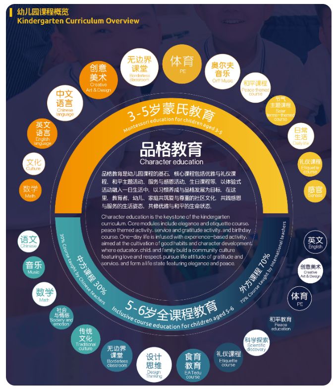青岛赫德双语学校12月16日幼小校园开放日