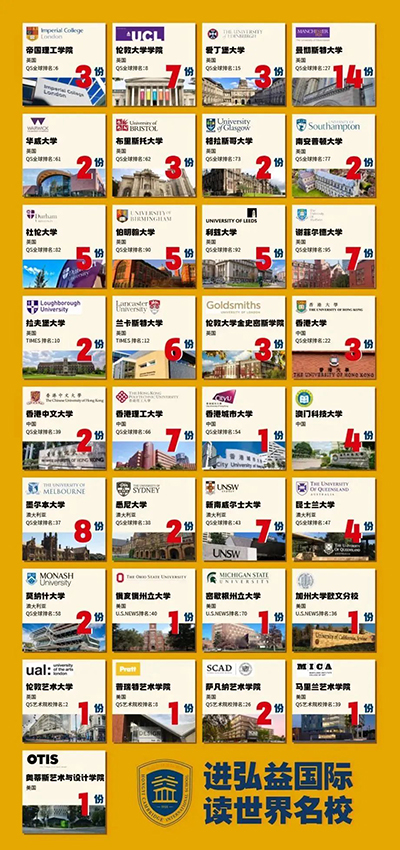 弘益剑桥国际高中