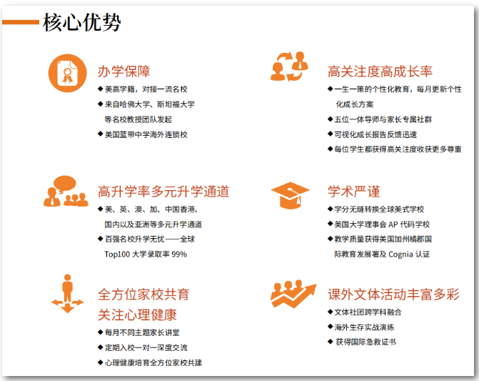 橘郡国际学校北京校区