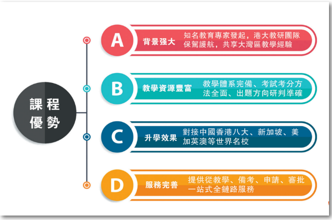 橘郡国际学校北京校区