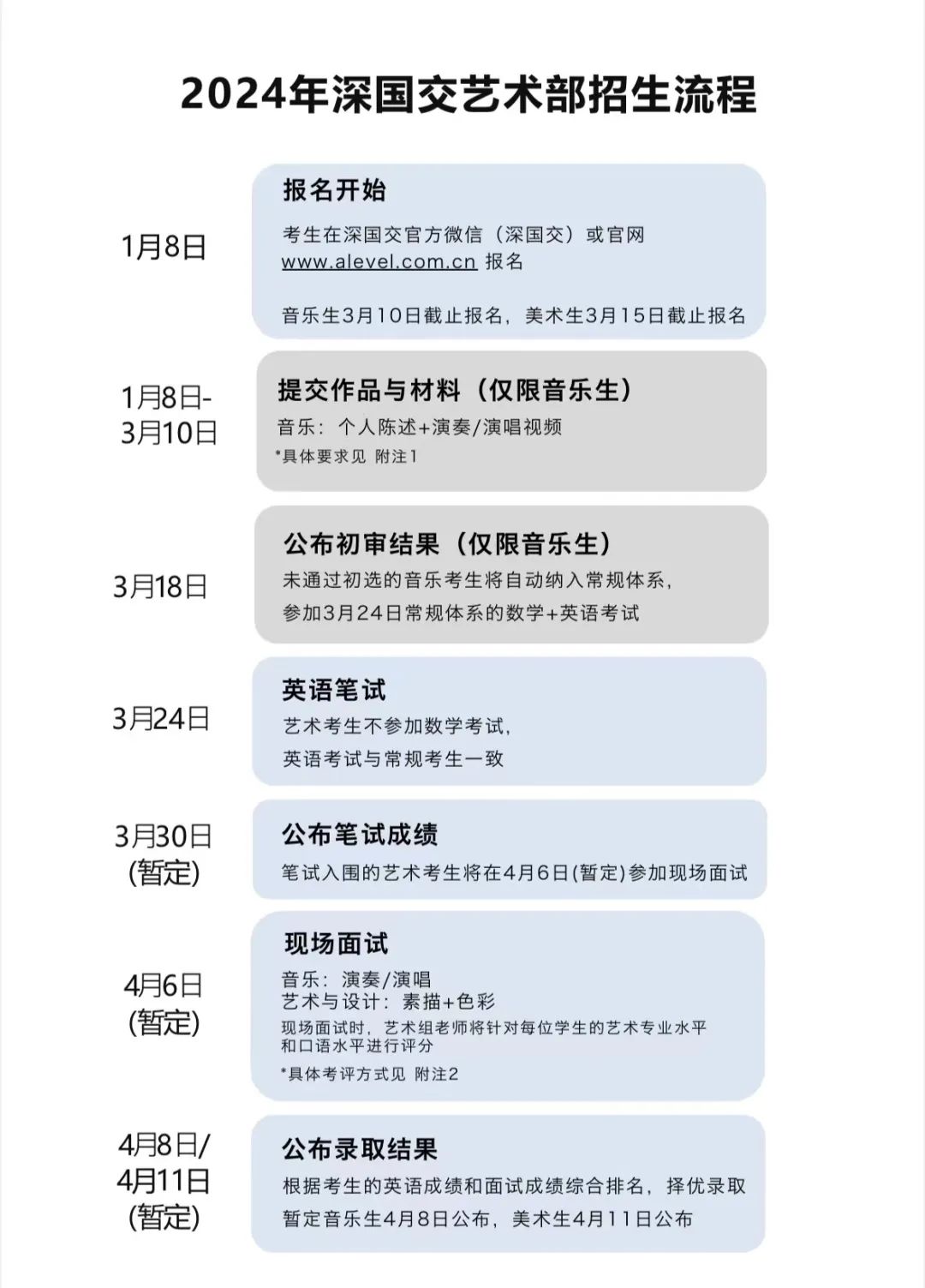 最新！2024年深国交艺术部招生简章！