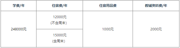 深圳市展华实验学校国际部：2024年第一场自主招生考试即将来临！