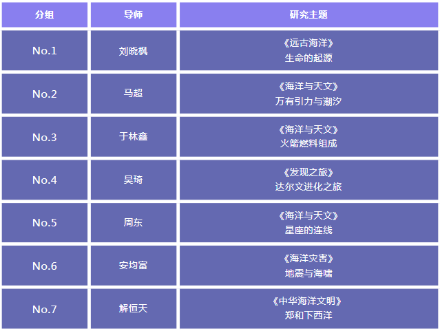北京四中国际课程佳莲校区