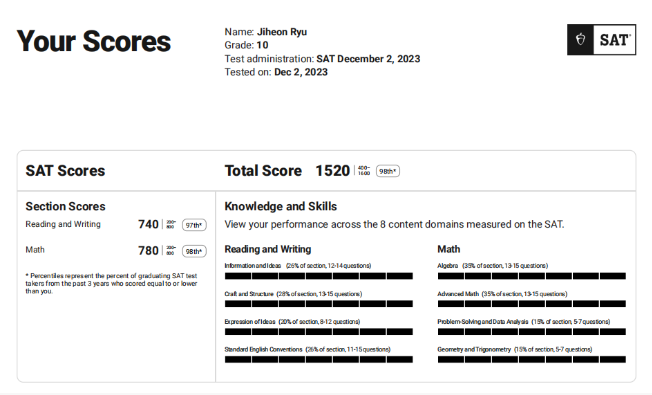 深圳市博纳学校：英国生物奥林匹克中级银奖！