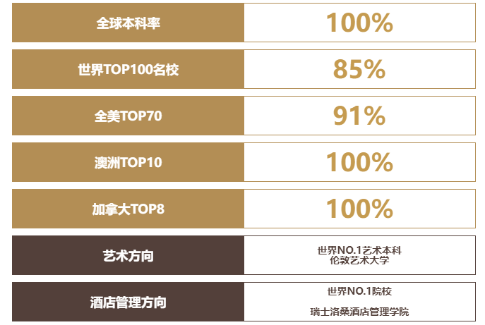 赛德文学校