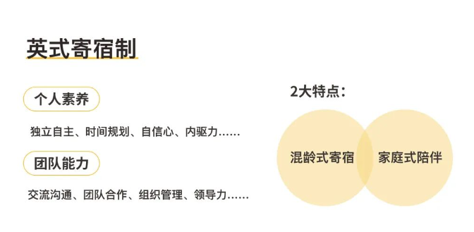 赛德文学校