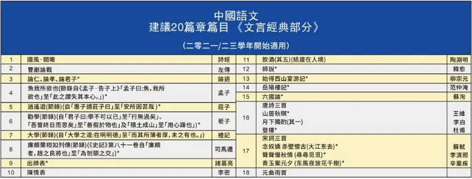 江门市第一实验学校港澳子弟班2024年招生简章！