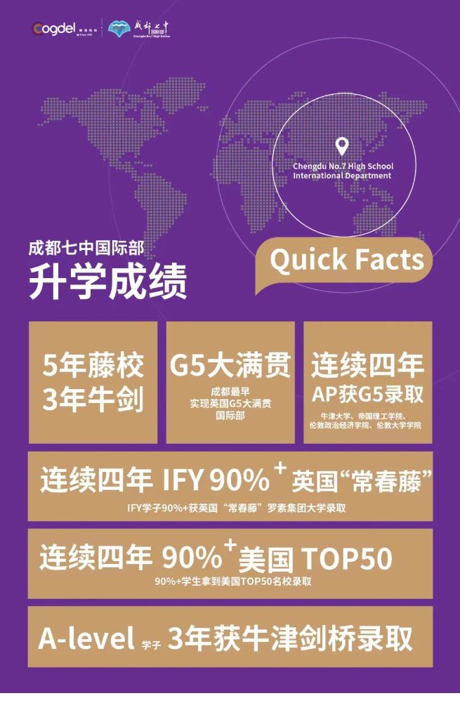 成都七中国际部2024年招生开启