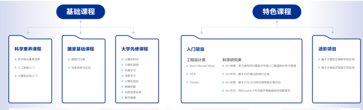 苏州北美国际高级中学
