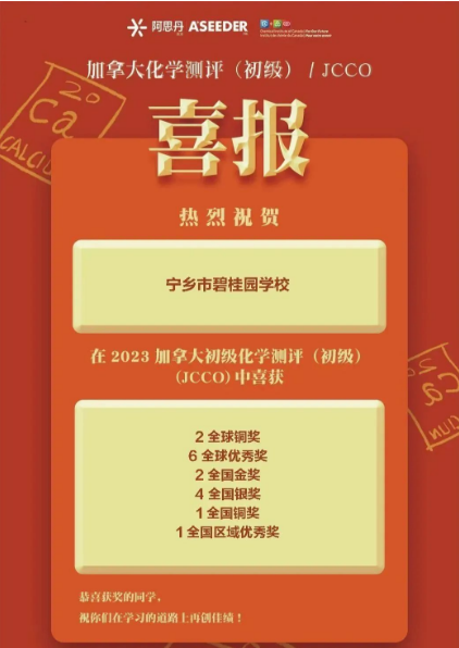 宁乡市碧桂园学校学子在2023年加拿大初级化学奥赛中斩获佳绩！