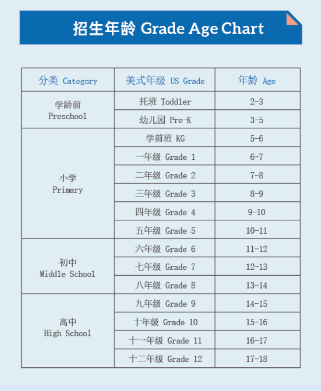 重庆诺林巴蜀外籍子女学校2024年招生简章！