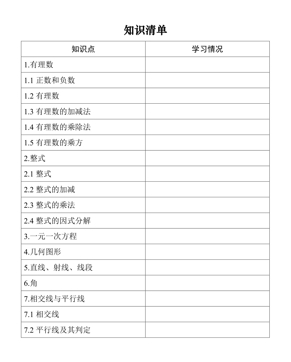 成都新津成外创新融合实验班