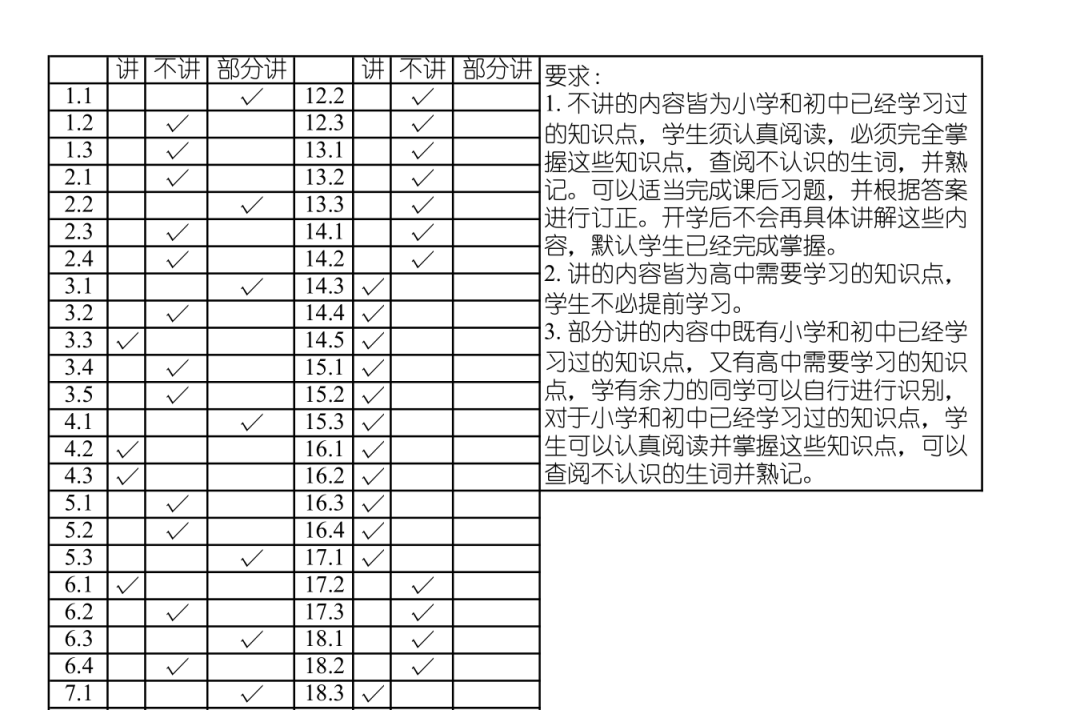 成都新津成外创新融合实验班