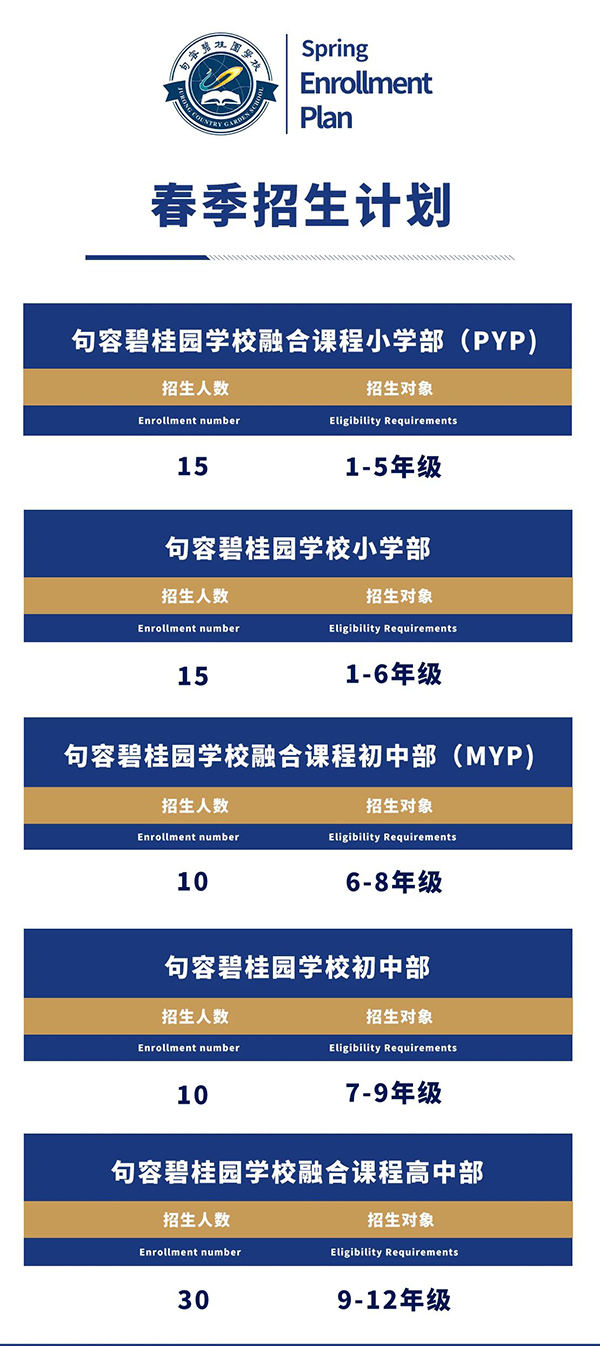 南京句容碧桂园学校2024年春季招生计划！