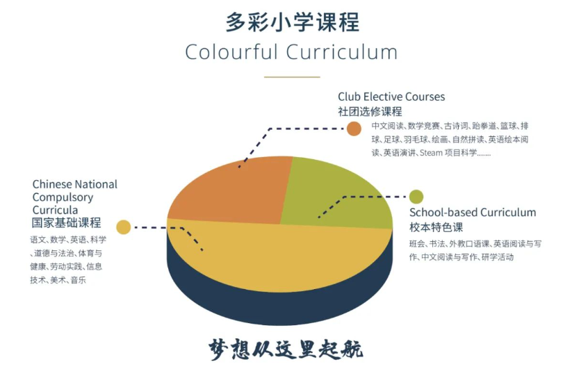 石家庄金铭钥学校