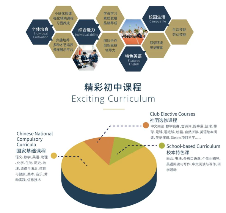 石家庄金铭钥学校