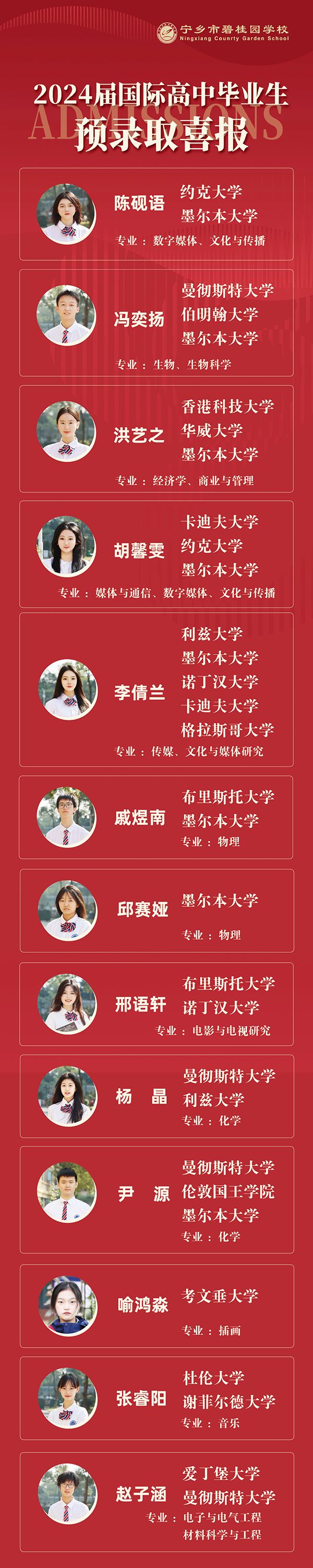 新一波喜报！宁乡市碧桂园学校2024届国际高中毕业生名校预录取offer来了！