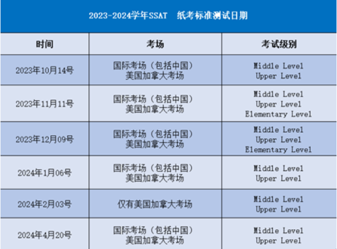 北京鼎石学校