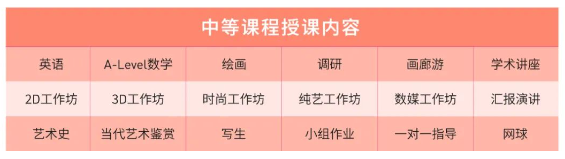 中央美术学院国际学院