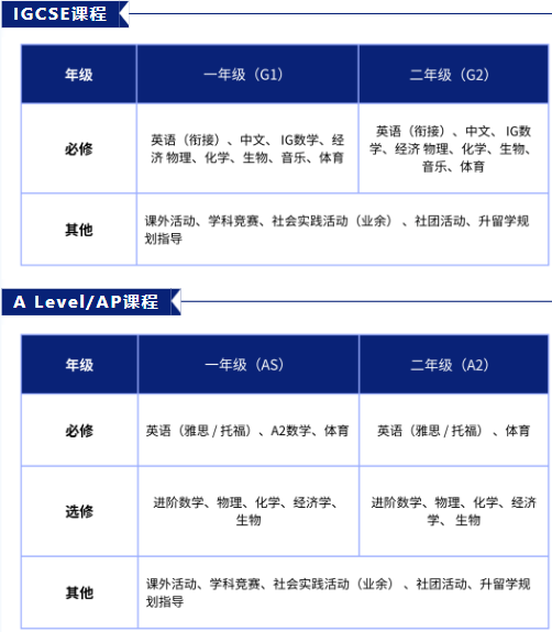 深圳美中学校