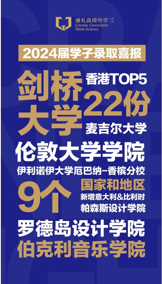 武汉康礼高级中学