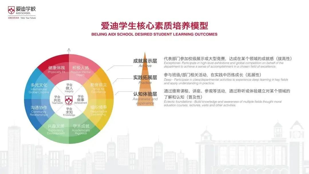 北京爱迪学校获得国际权威机构WASC认证，成就教育新高度！